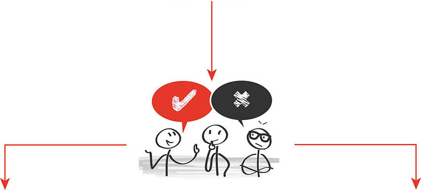 Survgo. The best survey system.