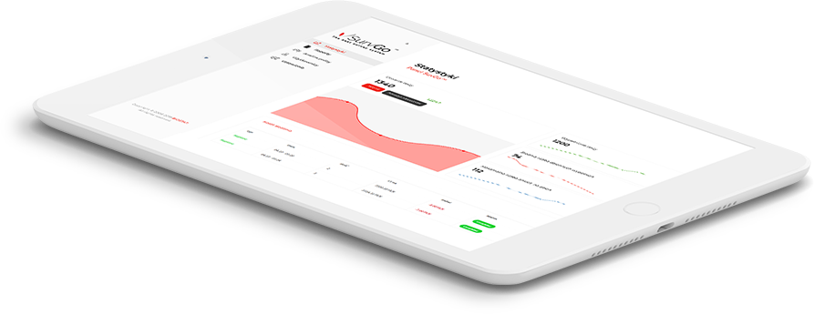 Badaj NPS online